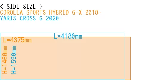 #COROLLA SPORTS HYBRID G-X 2018- + YARIS CROSS G 2020-